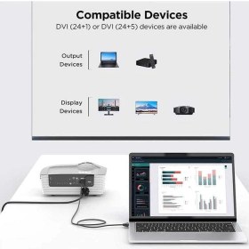 Resim Qgeem QG-HD15 DVI Kablo 1.83M 