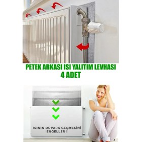 Resim Ankaflex 4 Adet Kalorifer Peteği Arkası Isı Yalıtım ve Izolasyon Levhası Radyatör Arkalığı Yalıtım Malzemesi 
