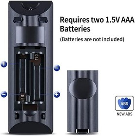 Resim RM-AMU171 uzaktan kumanda yedek uzaktan kumanda Sony Blu-Ray Home Cinema Stereo Audio Hi-Fi System RMAMU171 CMT-BT60 CMT-BT80W CMT-SBT100B CMT-SBT300W CMT-SBT300WB için uygun 