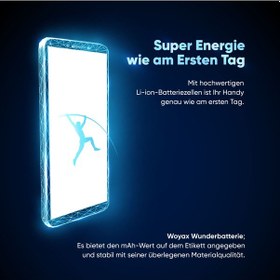 Resim Woyax By Deji Samsung Galaxy Uyumlu A20 A30 A30s A50 Premium Batarya 