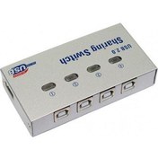 Resim Asian Tech Store USB Printer Switch 4 Port 