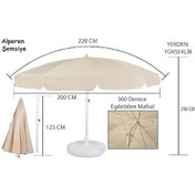 Resim Alperensemsiyetic. 2 Metre Plaj Bahçe Teras Gölgelik Şemsiyesi Kalın Kumaş (431391516) 