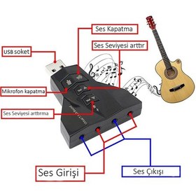 Resim Wozlo 7.1 Virtual Sound 3D Usb Ses Kartı 