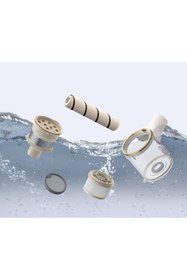 Resim Dreame Dikey Süpürge Led Başlıklı 350 Watt 60 Dakika Çalışma Süresi 