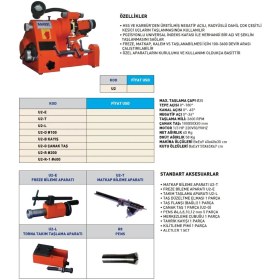Resim Fett U2-T Krasnic Üniversal Bileme Makina Aparatı 