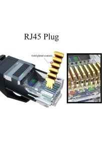 Resim PrimeX Plus PX-CAT460 Cat6 Jak Plug 100 Lü Paket RJ45 Konnektör 