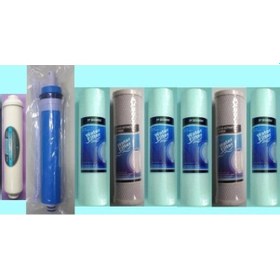 Resim 8 Li Filtre Seti Su Arıtma Cihazı (1 Yıllık Set) 