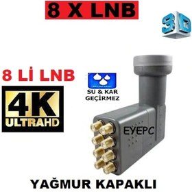 Resim 8 Çıkışlı 8'Li Sekizli Lnb Full Hd Lnb Lenebe Elenbi 