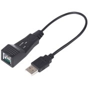 Resim Ars Usb 2.0 To Rj45 Ethernet Lan Ağ Adağtörü 10 / 100mbps 