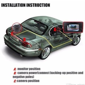 Resim Genel Markalar Plakalık Geri Görüş Kamerası Gece Görüş 4 Ledli Klavuz Çizgili 47905 Ens23 