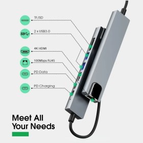 Resim Ipad Pro 8 In 1 Ethernet Sd USB Type C Hub HDMI Girişli Çevirici 