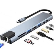 Resim 8 in 1 USB Type-C Hdmi USB Ethernet PD Girişli Hub Port Adaptör Shaza