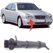 Resim E Serisi W210 Far Yıkama Robotu Sağ 2000-2003 2108601647 