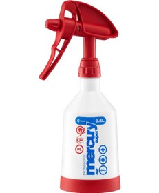 Resim Kwazar 360 Derecede Her Açıdan Çift Atımlı Sprey Şişe 500ml 