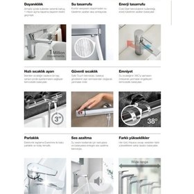 Resim Roca Glera Spiralli Pull Down Mutfak Eviye Bataryası A5A814Dc00 