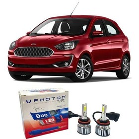Resim Ford Ka Uzun + Kısa Far Ampulü H4 Duo Yeni Seri Beyaz 2016-2020 