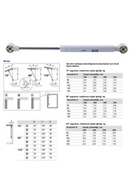 Resim NZB Kapak Dolap Amortisörü Gazlı Piston Hidroliği Beyaz (27 cm 100N) 