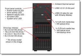 Resim LENOVO ST250 V3 7DCEA02WEA XEON E-2436 6C 2.9GHz 1x32GB 0GB 4U TOWER Raid 0,1,5 Server 