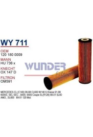 Resim Wunder Mercedes 129 - 140 Kasa 120 Motor 