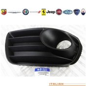 Resim Punto 2003-2005 Sis Kapağı Sisli Sol Oem No 735356149 