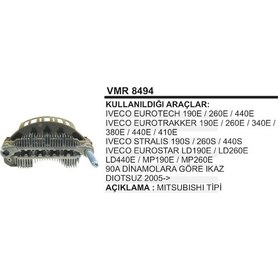 Resim Diot Tablasi Iveco Eurostar Gold Galand Stralis 504631468 