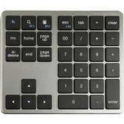 Resim Xianwen Mini Sayısal Klavye 2.4g Kablosuz Bluetooth Uyumlu Çift 