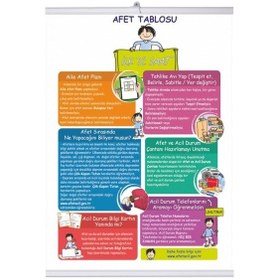 Resim Gülpaş Afet Tablosu Çıtalı 