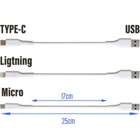 Resim 25cm USB Lightning iPhone iPad Şarj Kablosu Kısa Powerbank Kablo Subzero CL17 
