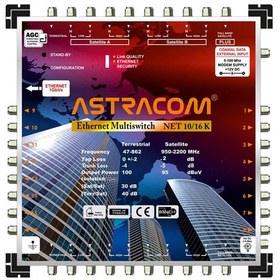 Resim Uydu Santral Internet 10/16 Kaskatlı Astracom 