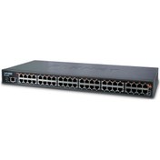 Resim PL-POE-2400G 24-Port Gigabit IEEE 802.3at/af PoE Injector Hub<br>PoE Güç Bütçesi maks. 440 (aynı anda 24 adet 15,4 Watt verebilir) 