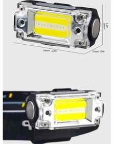 Resim Ucuztekno Sensörlü Kamp Lambası Ayarlanabilir Kafa Lambası Kafa Bantlı Renkli 