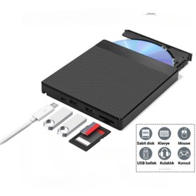 Resim MultiZone USB-C Uyumlu Harici CD/DVD Sürücü SD/TF Kart USB Port Desteği 