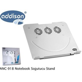 Resim Addison ANC-918 Notebook Coolıng Stand Usb Hub 