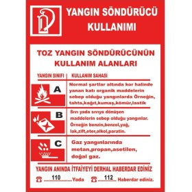 Resim Yangın Söndürücü Kullanımı Levhası 