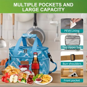 Resim 8.5L Büyük Kapasiteli İzoleli Öğle Çantası, Dış Mekan Kullanımı İçin 