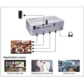 Resim Gplus 4Kvw244P Bilgisayarsız Usb Oynatma Özelliklli 4K Video Wall 