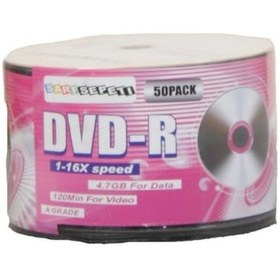 Resim Boş Dvd-R 4.7 Gb 16X 50’Li Paket 600 Adet 1 Koli 