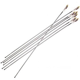 Resim Mavic 2007 Ksyrıum Elite 302Mm Arka Jant Teli Ruble Karşı Tarafı 