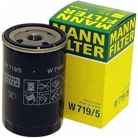 Resim Polo Classic 1996 - 2002 1,6 Aft Yag Filtresi Mann Marka 518758006 