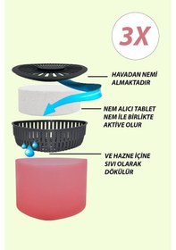 Resim Nem Alıcılı ve Rutubet Giderici Aparat - 500 Gr -Üçgen Kırmızı M N11.41215 