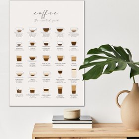 Resim Ev Dekorasyonu için 1 adet Kahve Temel Rehber Tuval Duvar Sanatı, Kahve Severler Poster Duvar Dekoru, Kahve Bilgisi Tuval Tablolar Oturma Odası Yatak Odası Mutfak Ofis Kafe Dekoru, Mükemmel Hediye ve Dekorasyon Bayramınız Kutlu Olsun 