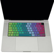 Resim Pembe Yeşil Macbook Air Pro Klavye Kılıfı Türkçe Q Baskı M1-m2-m3 A2681 A2941 A2442 A2485 A2992 A2991 Dazzle McStorey