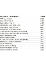 Resim Ortaokul Kırtasiye Seti 1 