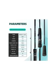 Resim Ecooda Wind Meesenger 3 193cm 60-180g Slow Jigging Kamışı 