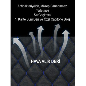 Resim Iki Parça Deri Koltuk Minderi Siyah Mavi, Konfor ve Şıklık Sunar 