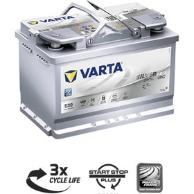 Resim Varta E39-A7 70 Ah Agm Start-Stop Akü / 318426281 