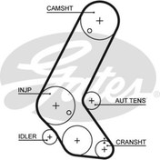 Resim AVDANOTO TRIGER KAYISI (129x250) OPEL ASTRA H 1.7CDTI 16V 03 HONDA CIVIC 1.7CDTI 16V (01 05) CT1078 TRIGER KAYISI (129x250) OPEL ASTRA H 1.7CDTI 16V 03 HONDA CIVIC 1.7CDTI 16V (01 05) CT1078