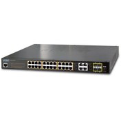 Resim 24-Port 10/100/1000T 802.3At Poe + 4-Port Gigabit Tp/Sfp Combo Managed Switch / 220W Poe Budget 