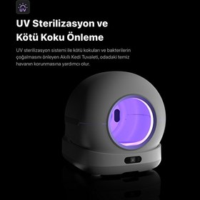 Resim Xenon Smart Akıllı Kamerasız Kedi Tuvaleti Çelik Kaseli 5 LT Mama Kabı Akıllı Su Pınarı ve Filtre 4'lü Pet Seti 