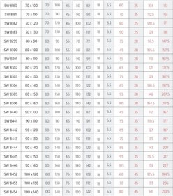 Resim Shower 80X90 Oval Asimetrik Monoblok Duş Teknesi 